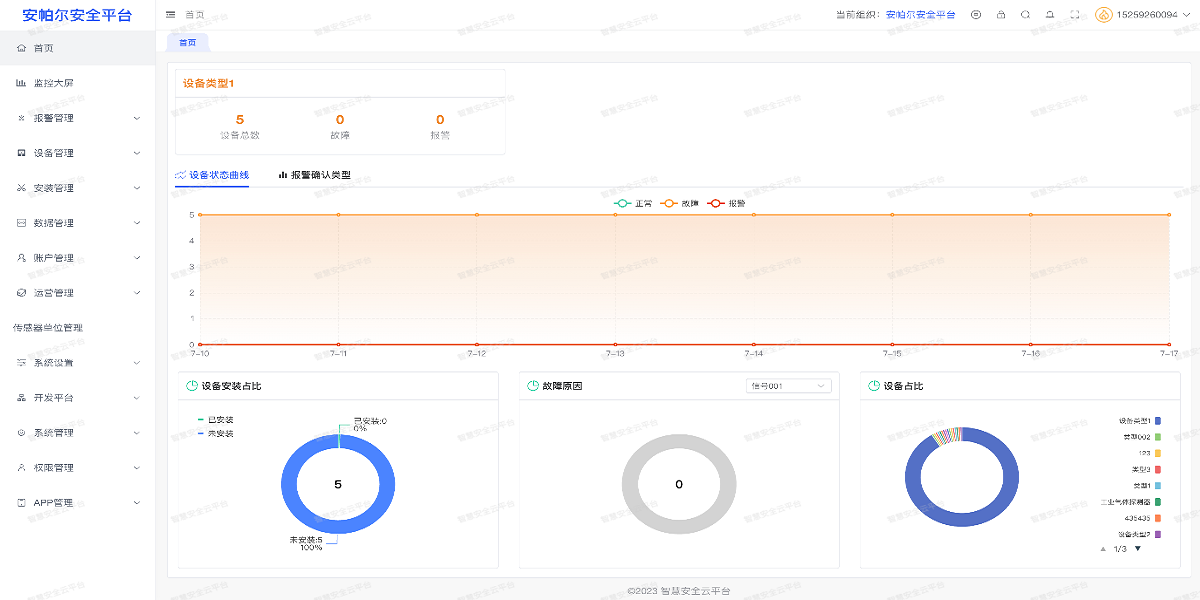 智慧氣體監(jiān)測安全云平臺